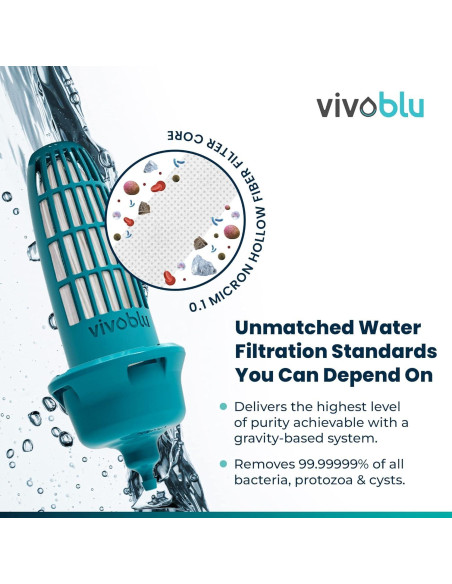 Filtro de Agua de Emergencia Vivoblu VCF01 - 2 L/min, 272 g