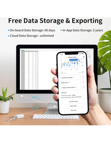 SwitchBot Termómetro Higrómetro WiFi 3 Sensores IP65