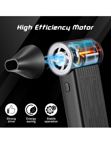 Soplador de Aire Eléctrico ALFFAA 3 Velocidades Compacto