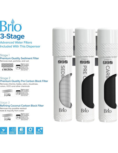 Dispensador de agua Brio Moderna sin botella 3 temperaturas