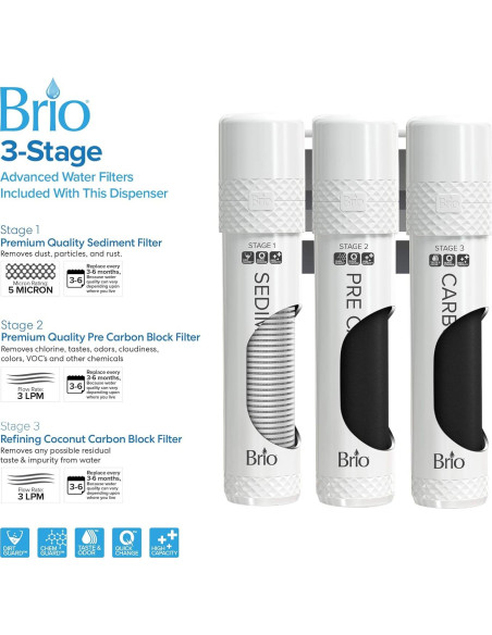 Dispensador de agua Brio Moderna sin botella 3 temperaturas Dispensador de agua Brio Moderna sin botella 3 temperaturas