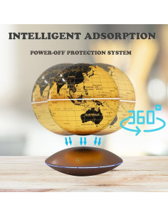 Globo Flotante Magnético WUPYI 15,24 cm Mapa Mundial LED 7 Colores 2