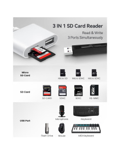 Lector de Tarjetas SD USB-C BnmxTek con 3 Puertos para iPhone y iPad 2