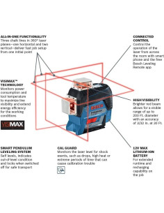 Nivelador Láser Bosch GLL3-330C 12V 360 3 Planos 2