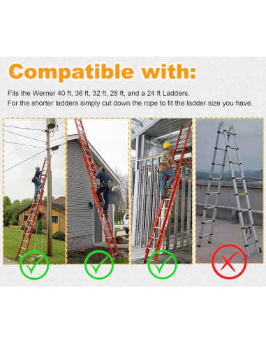 Cuerda de Reemplazo Werner AC30-2 para Escalera 12,19 m