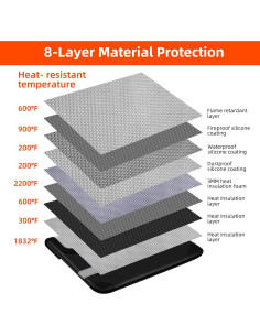 Bolsa de Documentos a Prueba de Fuego Smof 36.3x25.9cm con Cerradura 2