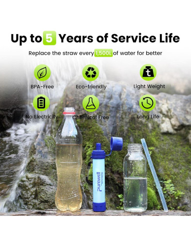 Filtro de Agua Purewell 8612s para Camping y Emergencias