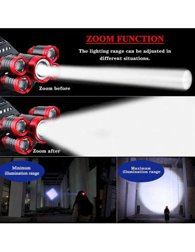 Linterna Frontal Recargable JIMEJV 12000 Lúmenes LED Rojo