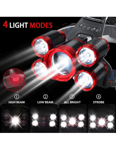 Linterna Frontal Recargable JIMEJV 12000 Lúmenes LED Rojo