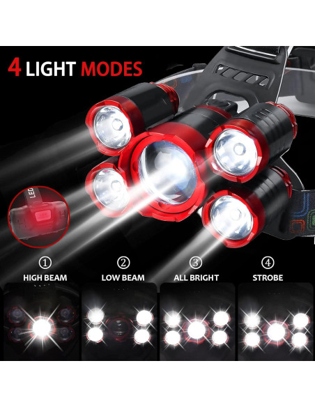 Linterna Frontal Recargable JIMEJV 12000 Lúmenes LED Rojo