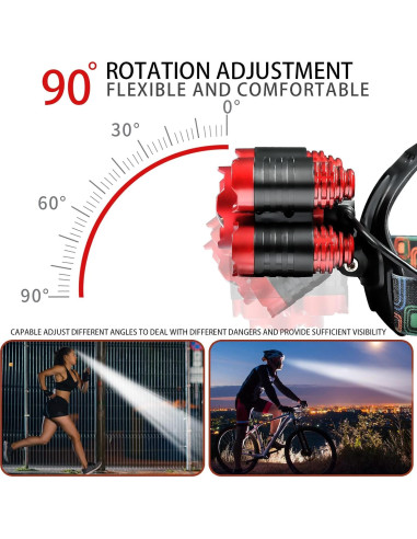 Linterna Frontal Recargable JIMEJV 12000 Lúmenes LED Rojo