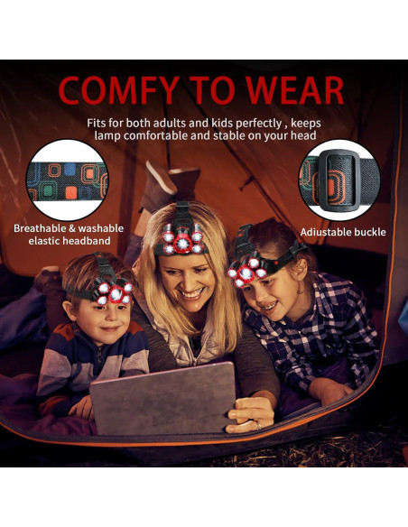 Linterna Frontal Recargable JIMEJV 12000 Lúmenes LED Rojo