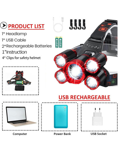 Linterna Frontal Recargable JIMEJV 12000 Lúmenes LED Rojo