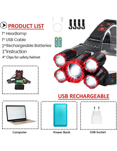 Linterna Frontal Recargable JIMEJV 12000 Lúmenes LED Rojo