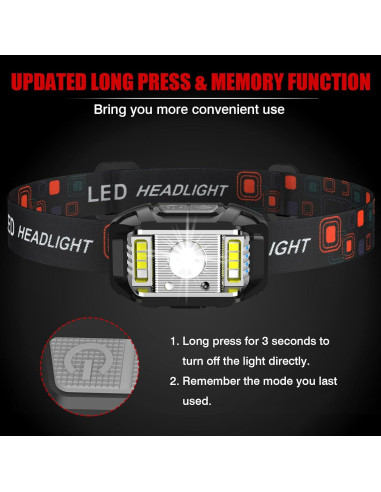 Linterna Frontal Recargable JNDFOFC 2 Paquetes 14 Modos LED