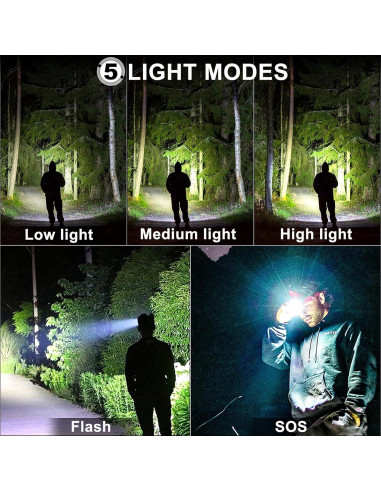 Linterna Frontal LED Recargable BUD K XHP70 1080 Lúmenes IPX6