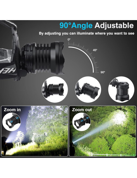 Linterna Frontal LED Recargable BUD K XHP70 1080 Lúmenes IPX6