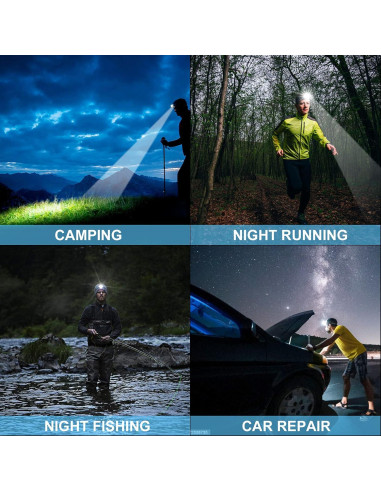 Linterna Frontal LED Recargable BUD K XHP70 1080 Lúmenes IPX6