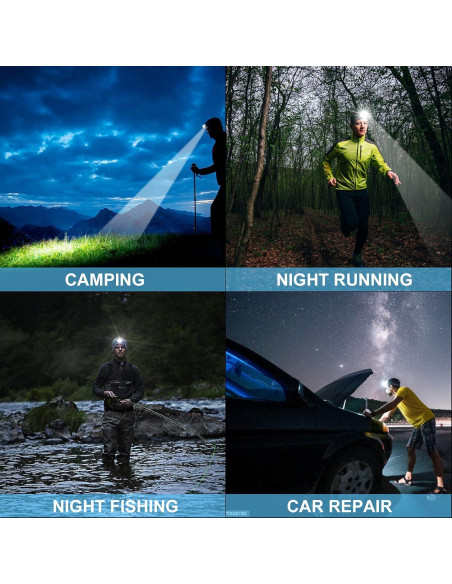 Linterna Frontal LED Recargable BUD K XHP70 1080 Lúmenes IPX6