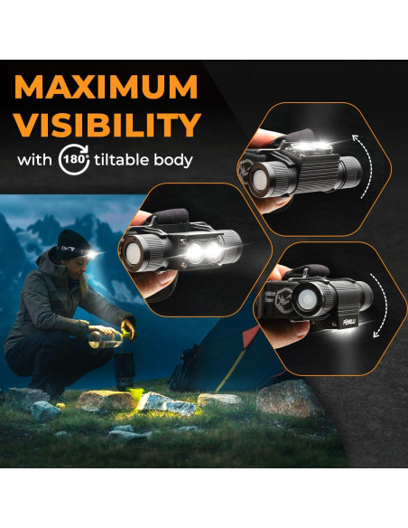Linterna Frontal Recargable Foxelli MX1200B - 1200 Lúmenes, IPX7