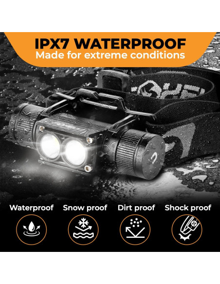 Linterna Frontal Recargable Foxelli MX1200B - 1200 Lúmenes, IPX7