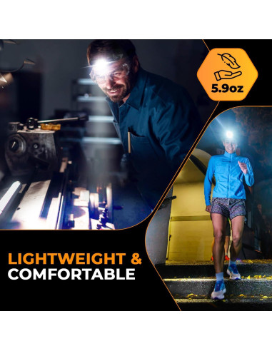 Linterna Frontal Recargable Foxelli MX1200B - 1200 Lúmenes, IPX7