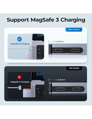 Hub USB C GIISSMO 7-en-2 para MacBook Pro/Air 4K HDMI