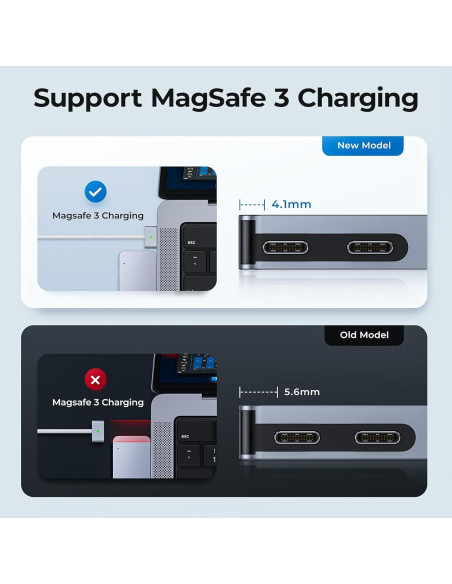 Hub USB C GIISSMO 7-en-2 para MacBook Pro/Air 4K HDMI Hub USB C GIISSMO 7-en-2 para MacBook Pro/Air 4K HDMI