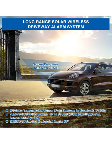 Alarma Solar HoneTeek para Entrada de Vehículos - 1 Sensor y Timbre