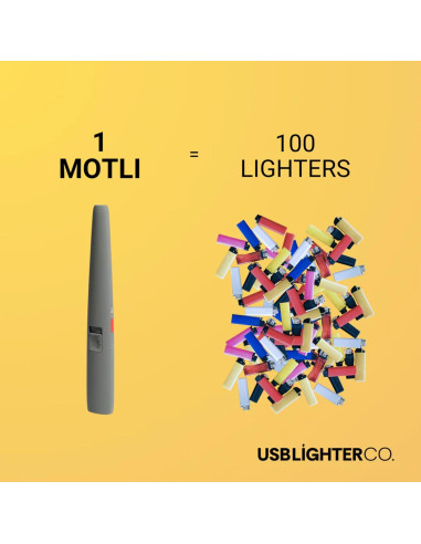 Encendedor Eléctrico MOTLI Recargable USB a Prueba de Viento