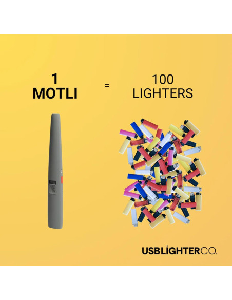 Encendedor Eléctrico MOTLI Recargable USB a Prueba de Viento