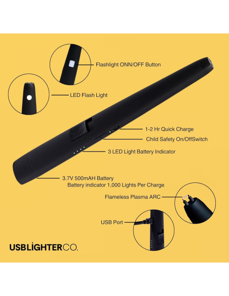 Encendedor Eléctrico MOTLI Recargable USB a Prueba de Viento