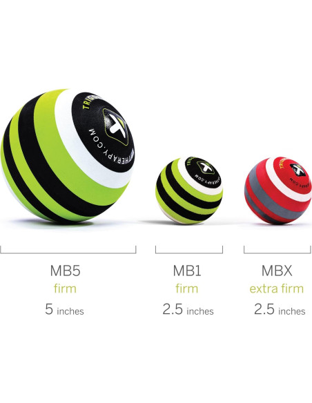 Bola de Masaje Trigger Point MB1 6.6cm Alivio Muscular