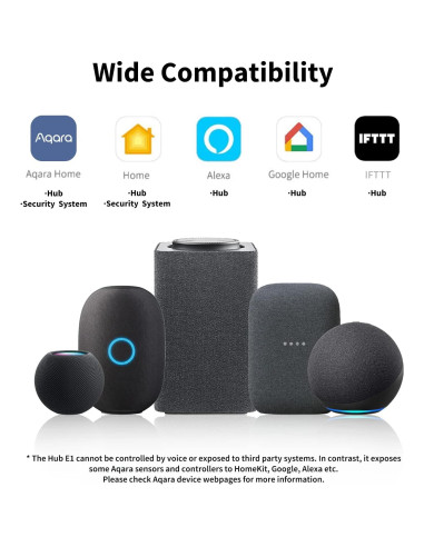 Aqara Smart Hub E1 Zigbee 3.0 USB-A Compatible HomeKit