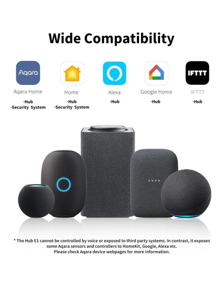 Aqara Smart Hub E1 Zigbee 3.0 USB-A Compatible HomeKit Aqara Smart Hub E1 Zigbee 3.0 USB-A Compatible HomeKit