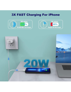 Cargador Rápido Ucaca 20W + Cable 10FT para iPhone 2
