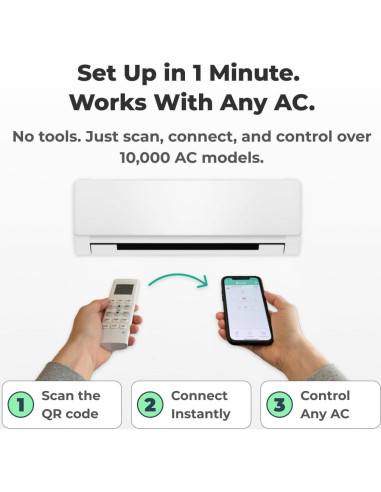 Controlador de Aire Acondicionado Sensibo Sky Wifi 220V