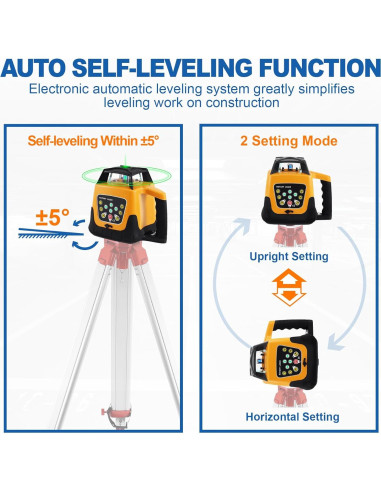 Nivel Láser Rotatorio Iglobalbuy Verde 500m 360 Automático