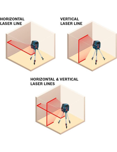 Nivel Láser Cruzado Autonivelante Bosch GLL 55 - 15.24 m