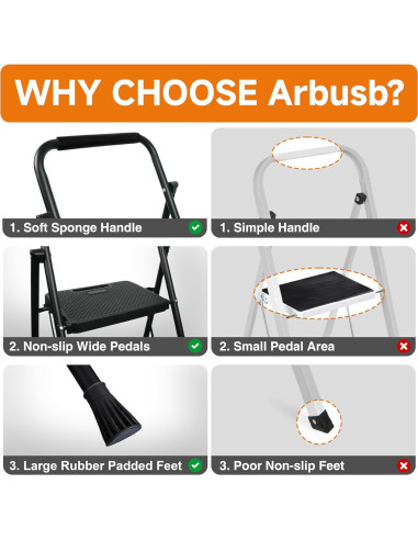 Escalera de 3 peldaños Arbusb Plegable Antideslizante