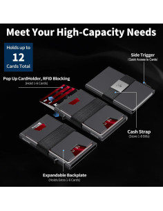 Billetera Slim de Aluminio SEMORID con Bloqueo RFID - Negro 2