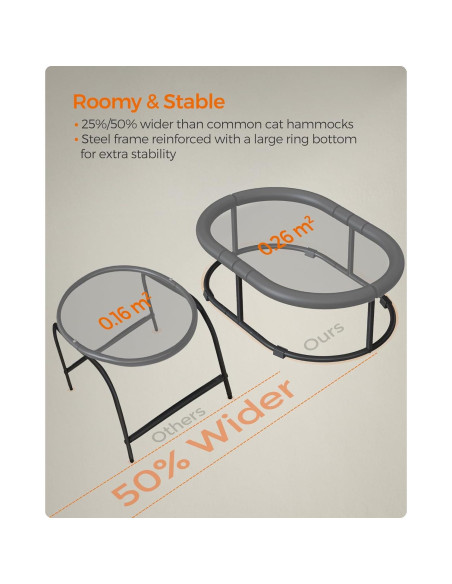 Cama para mascotas Feandrea ovalada, hamaca para gatos gris