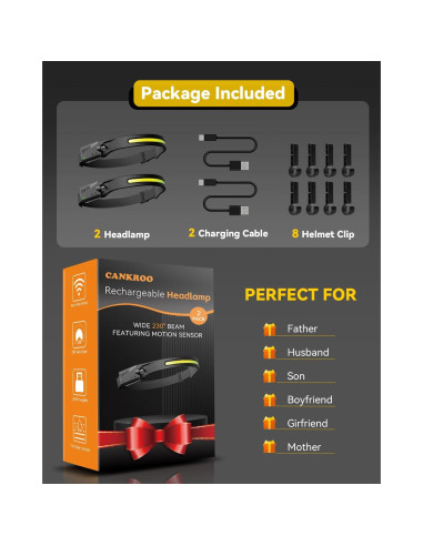 Linterna Frontal Recargable CANKROO CKHL01 350 Lúmenes IPX4