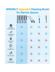 Juego de Cepillos de Limpieza de Ranuras WINONLY - 6 Unidades 2