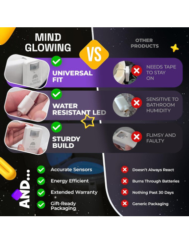 Luz de Inodoro Brillante Luz Nocturna LED con Sensor de Movimiento