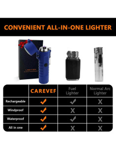 Encendedor Plasma RSBYE Doble Arco Impermeable Azul 2