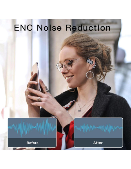 Auriculares Inalámbricos Hsility HHQ16 Bluetooth 5.4 Impermeables