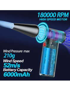 Soplador de Aire Eléctrico Birodeko 180000RPM 3 Velocidades 2