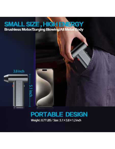 Soplador de Aire Eléctrico Birodeko 180000RPM 3 Velocidades