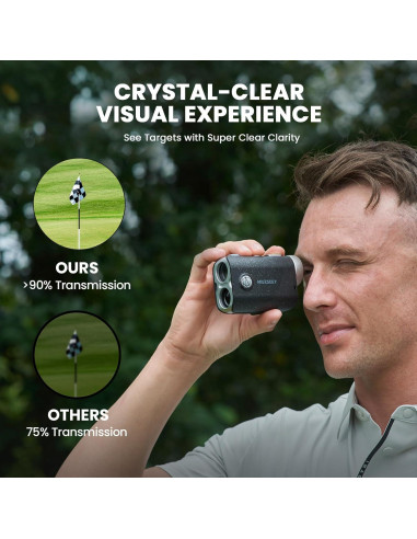 Buscador de Rango de Golf MiLESEEY PF1 OLED 1006.8m